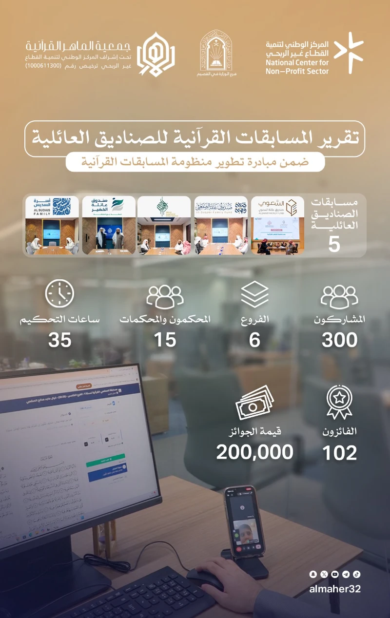 تقرير المسابقات القرآنية للصناديق العائلية