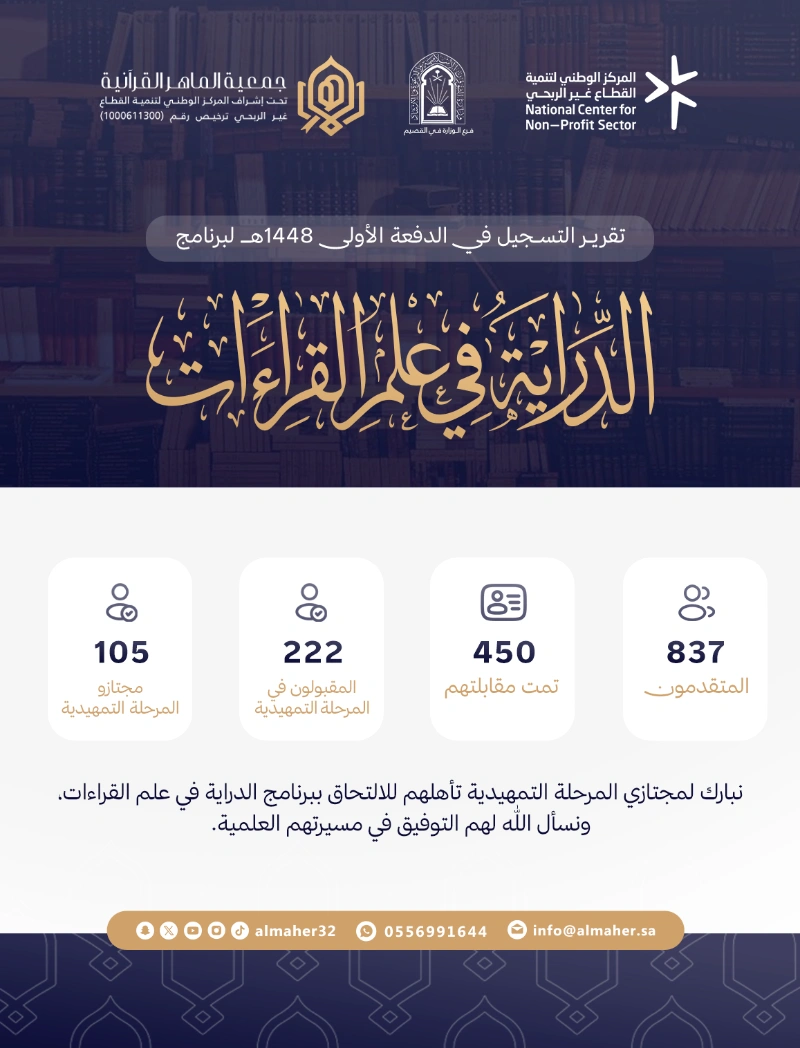 تقرير التسجيل في برنامج الدراية في علم القراءات الدفعة الأولى لعام 1448هـ 